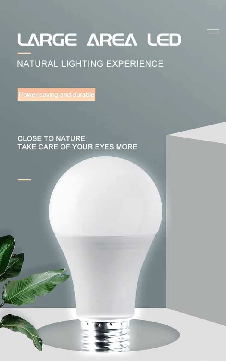 Led Bulb Light E14 E27 12V/24V/36V Led Light Bulb 3W 5W 7W 9W 12W 15W 18W Ampoule Bombilla Lampada Decorative Light Led Bulbs