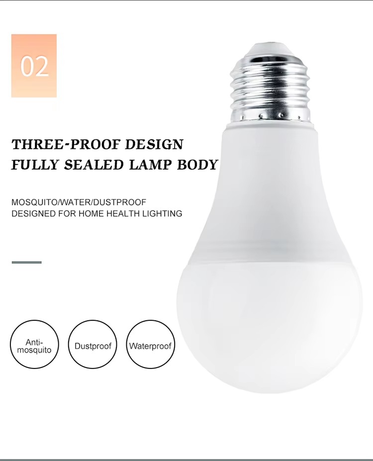 Led Bulb Light E14 E27 12V/24V/36V Led Light Bulb 3W 5W 7W 9W 12W 15W 18W Ampoule Bombilla Lampada Decorative Light Led Bulbs