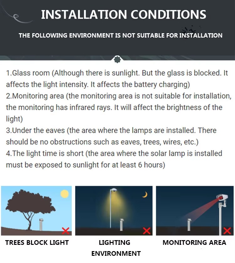 Outdoor waterproof LED solar garden light sidewalk landscape lawn light
